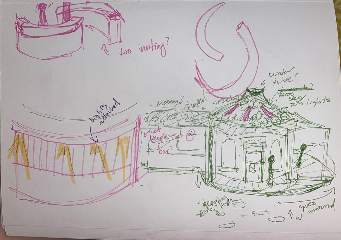 Experiential idea of outside of building
